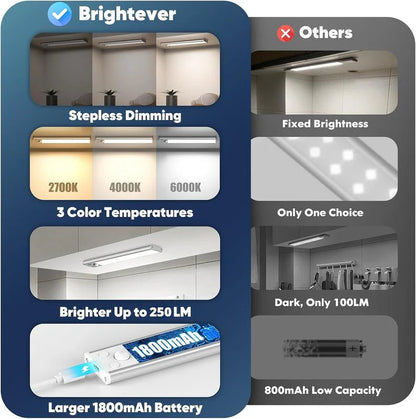 Vacurite - Under Cabinet Light