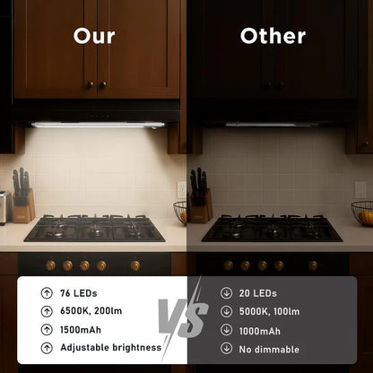 Vacurite - Under Cabinet Light