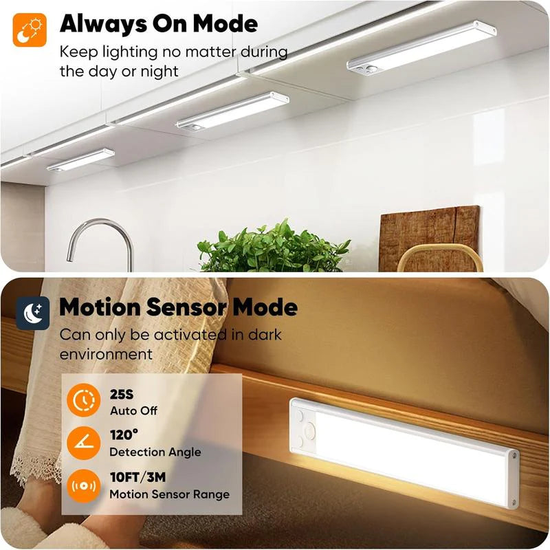 Vacurite - Under Cabinet Light